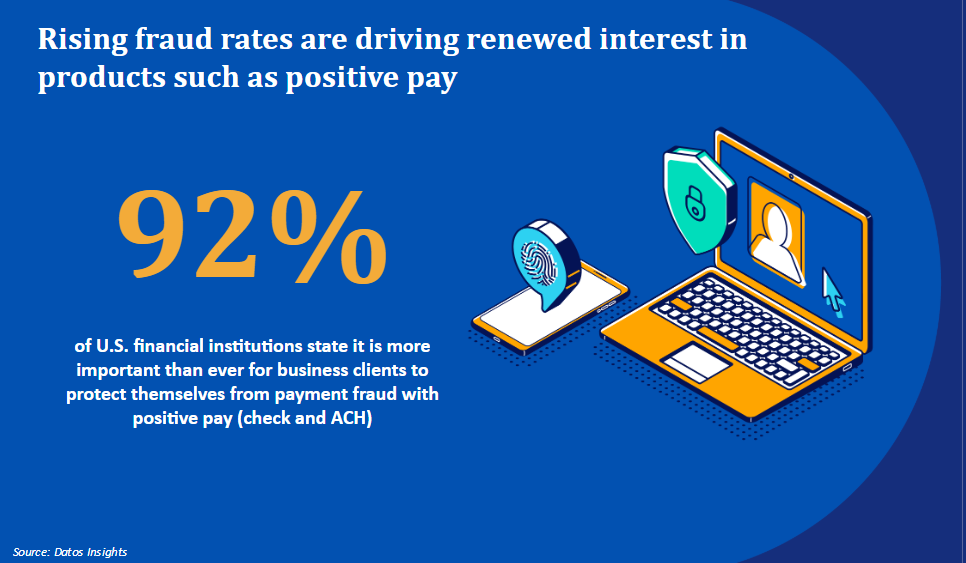  Rising fraud rates are driving renewed interest in products such as positive pay. 