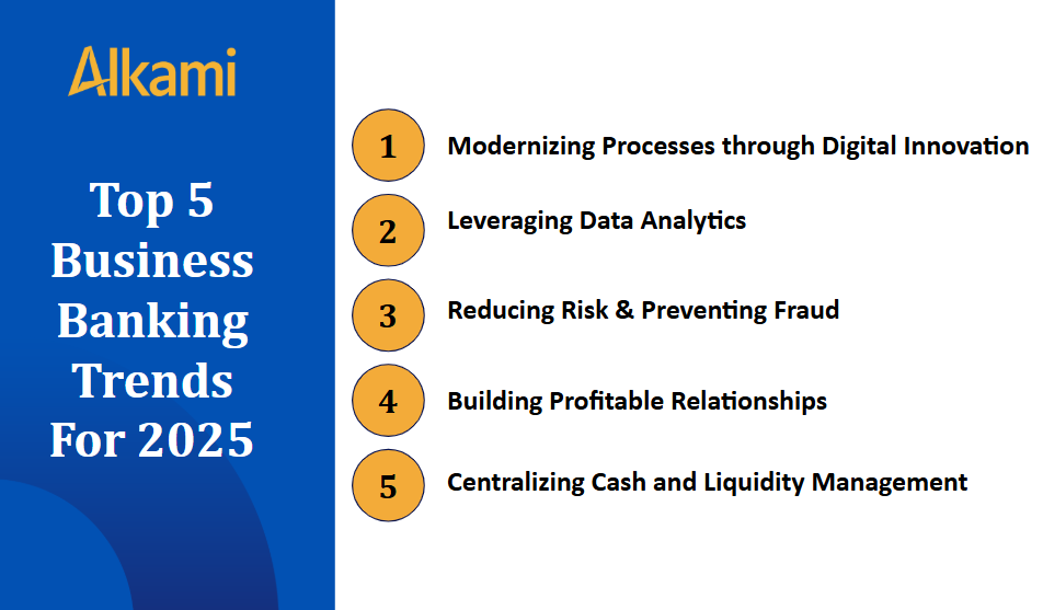 2025’s five trends provide a strategic pathway for banks and credit unions to drive revenue growth by building more profitable relationships with account owners, streamlining operations, and empowering businesses with smarter, more efficient financial tools.