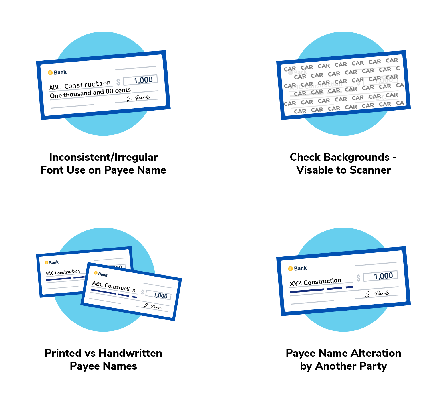 Examples of factors that lower Payee Positive Pay match scores, including blurry check images, busy backgrounds, inconsistent handwriting, and altered payee names.