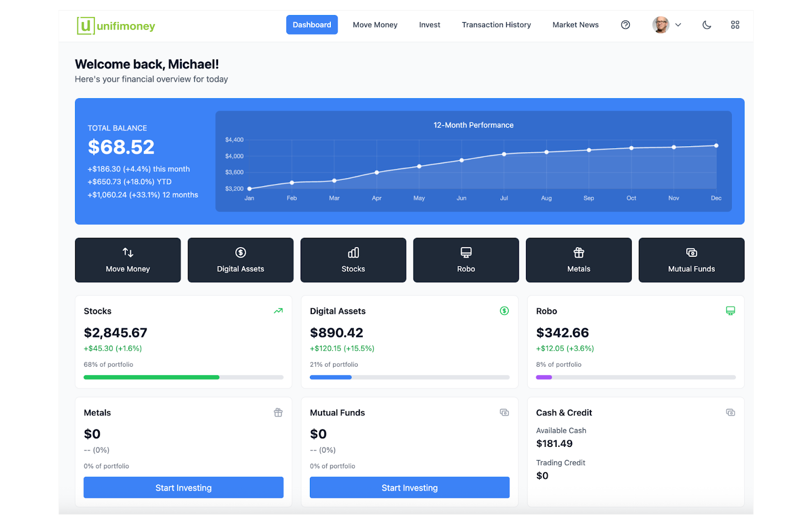 Investment balances and allocations within the banking app’s wealth management platform from Unifimoney.