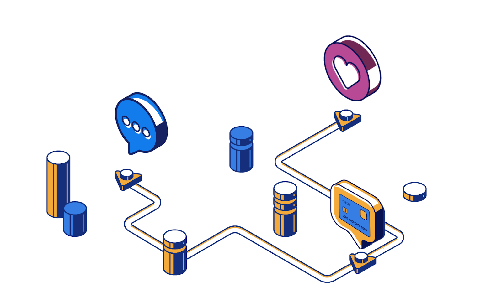 Smart routing for banking solutions: authenticate, prioritize, and connect customers to best support.
