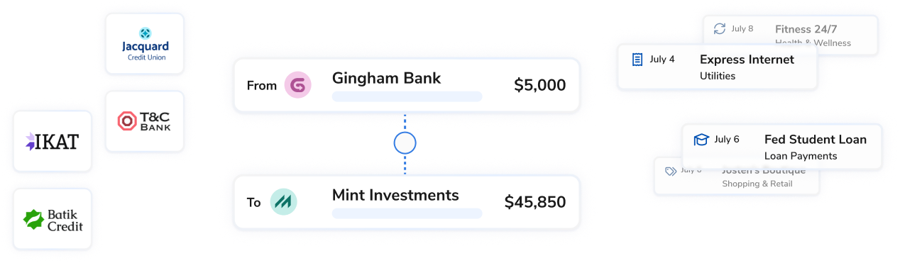 Illustration of a money transfer flow: bank logos on the left and recipient cards on the right.