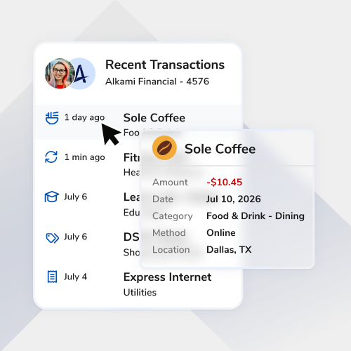 UI card labeled Recent Transactions with a list of recent purchases; a floating detail popover shows a Sole Coffee transaction with amount -$10.45, date, category, method, and location (Dallas, TX).