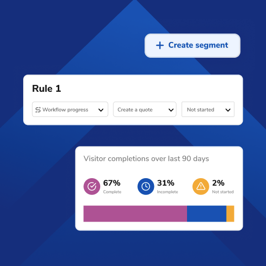 Analytics and segmentation interface within a digital banking platform, showing workflow rules, user progress, and completion rates to optimize engagement and guide user behavior.