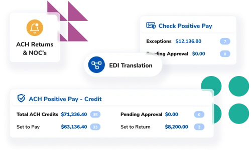 Dashboard UI with ACH Returns, EDI Translation, and Check Positive Pay panels; shows credit totals and pending approvals under each section.