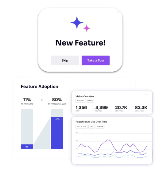 New feature announcement within a digital banking platform, highlighting guided tours and feature adoption analytics to help users discover functionality and increase engagement.