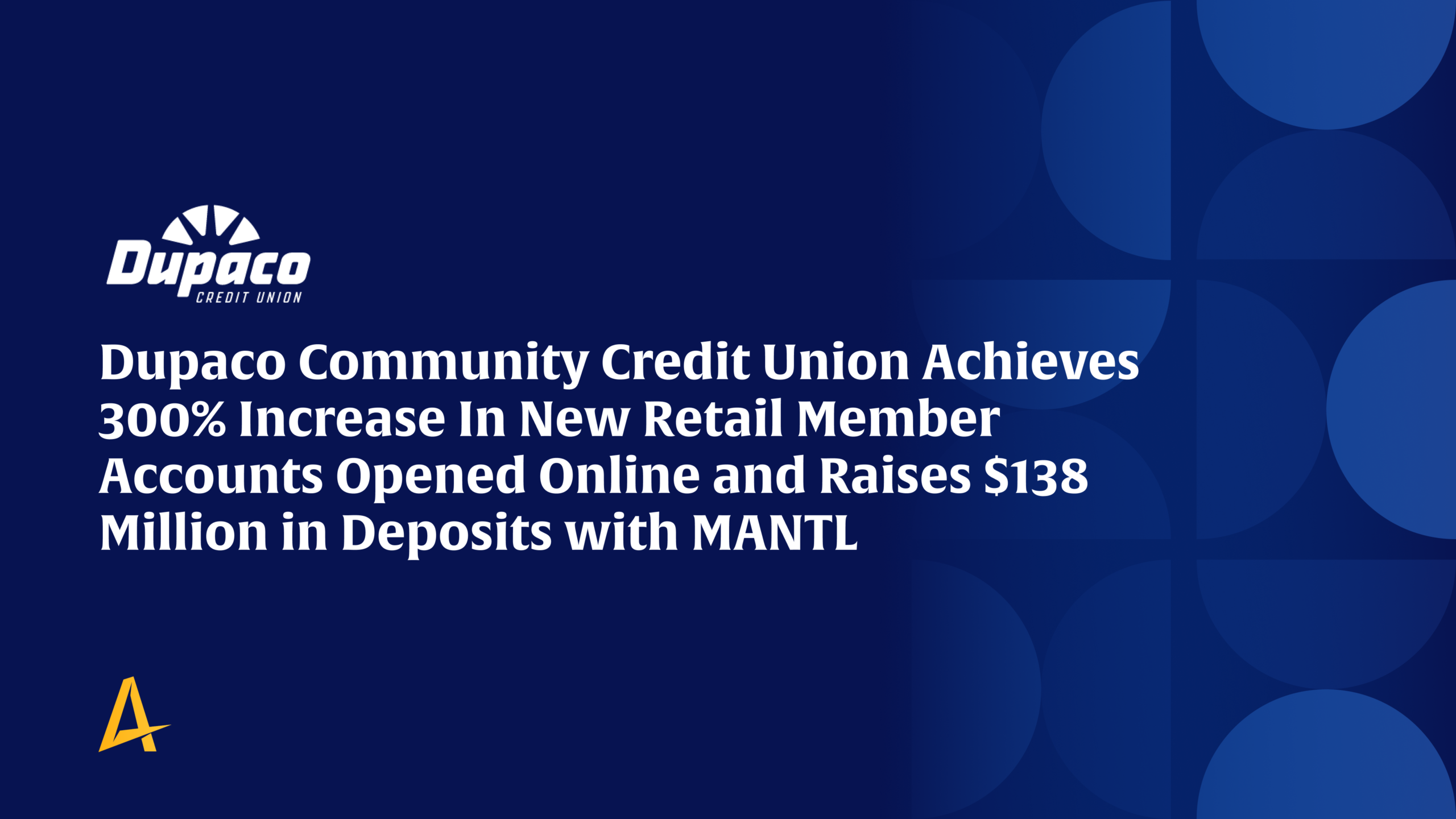 Dupaco Community Credit Union press banner with headline about 300% increase in online new member accounts and $138M deposits, logo left.