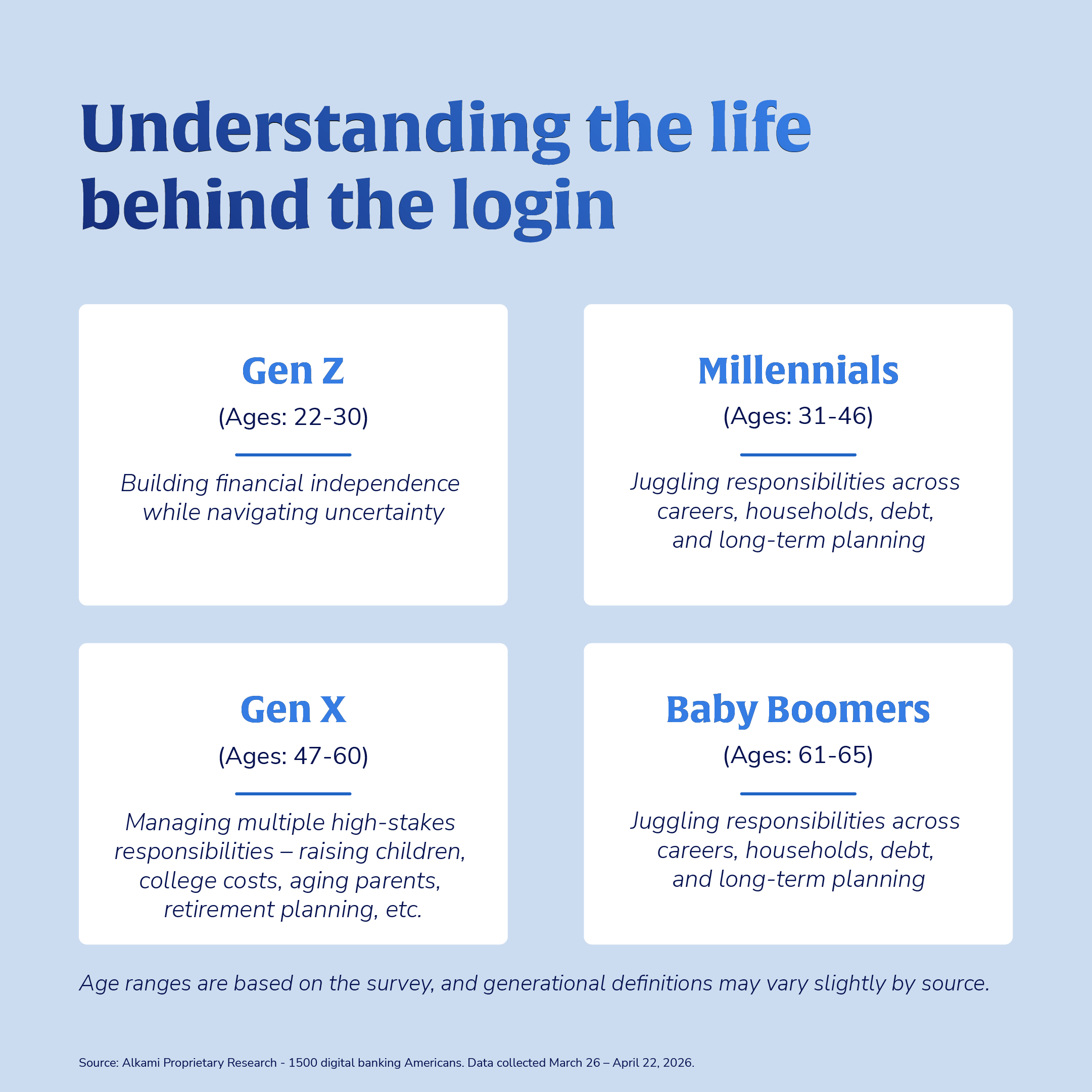 What every generation wants—and how to deliver it